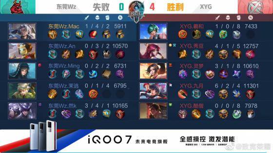强强联合的