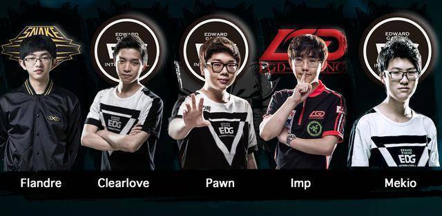 多重因素 多重因素