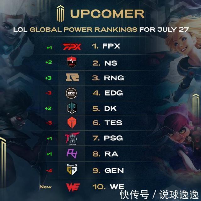 能带来的边 能带来的边