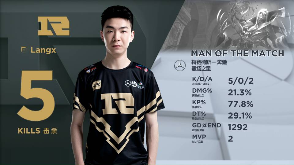 他们渴望寻 他们渴望寻