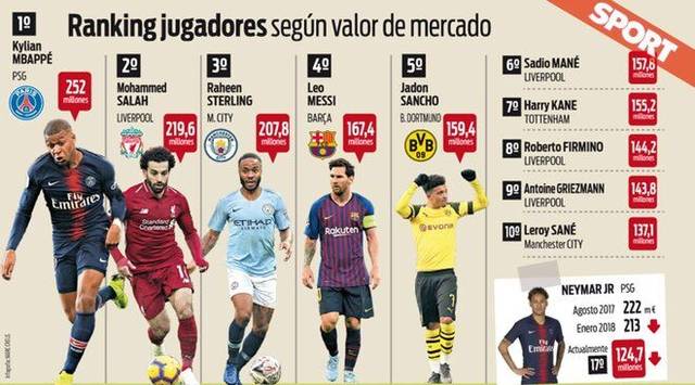 试着回答一 试着回答一