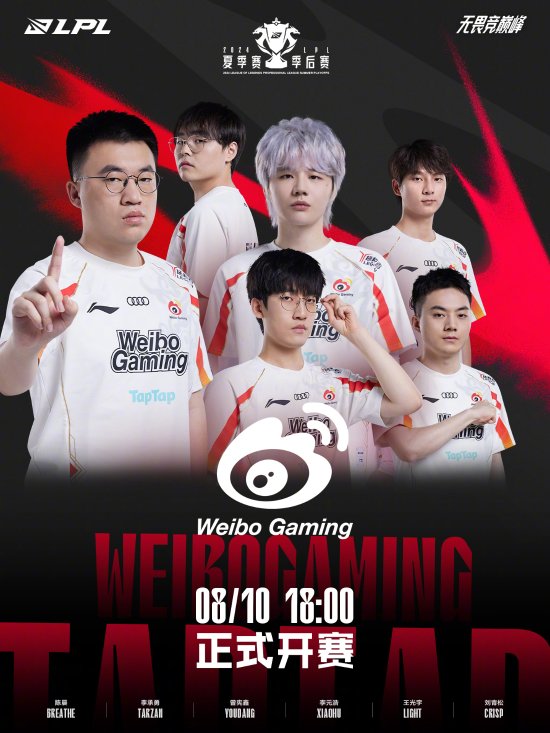 纪录意味着 纪录意味着